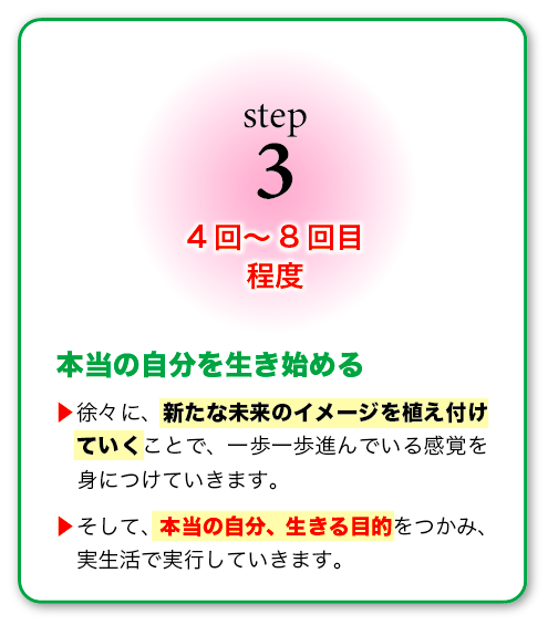 【STEP3】4回〜8回目程度